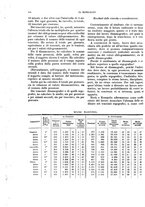 giornale/NAP0034872/1932/unico/00000404