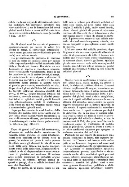 Il morgagni rivista settimanale