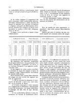 giornale/NAP0034872/1932/unico/00000554