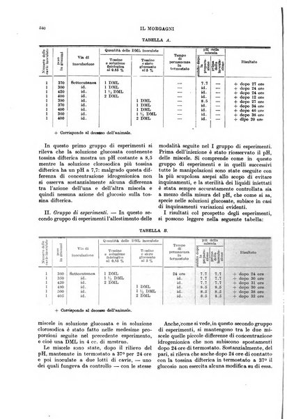 Il morgagni rivista settimanale