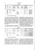 giornale/NAP0034872/1932/unico/00000626