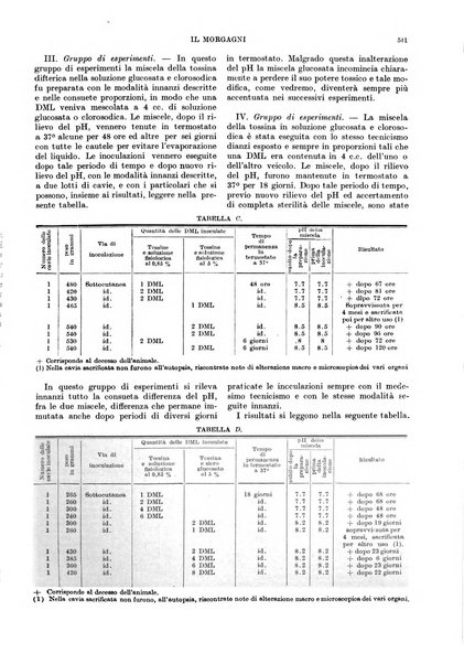 Il morgagni rivista settimanale