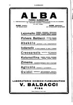 giornale/NAP0034872/1932/unico/00000728