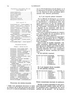 giornale/NAP0034872/1932/unico/00000852