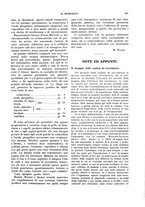 giornale/NAP0034872/1932/unico/00001075