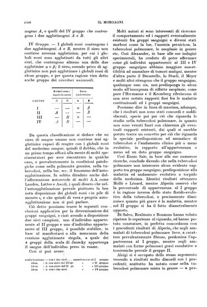 Il morgagni rivista settimanale