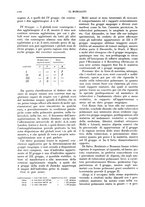 giornale/NAP0034872/1932/unico/00001274