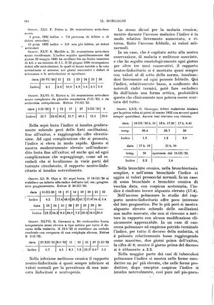 Il morgagni rivista settimanale