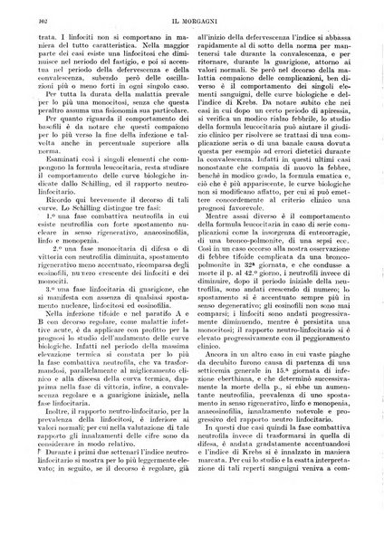 Il morgagni rivista settimanale