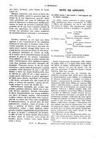 giornale/NAP0034872/1933/P.1/00000170