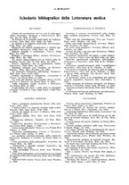giornale/NAP0034872/1933/P.1/00000327