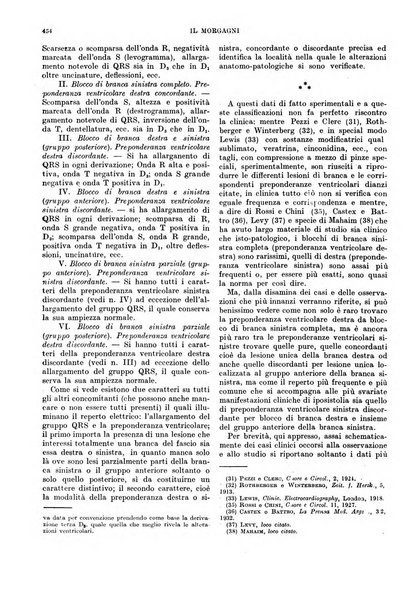 Il morgagni rivista settimanale