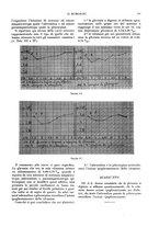 giornale/NAP0034872/1933/P.1/00000849