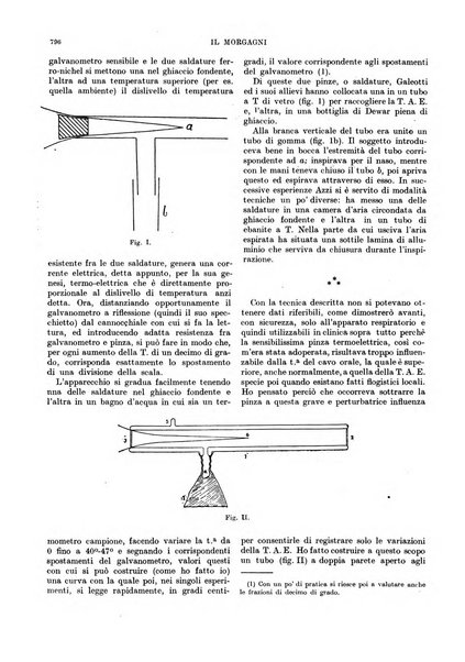 Il morgagni rivista settimanale