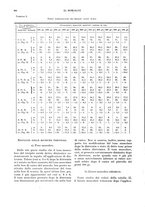 giornale/NAP0034872/1933/P.2/00000156