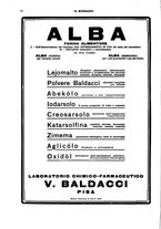 giornale/NAP0034872/1933/P.2/00000210