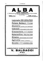 giornale/NAP0034872/1933/P.2/00000348
