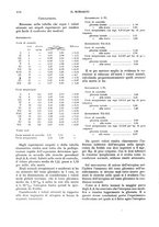 giornale/NAP0034872/1933/P.2/00000352
