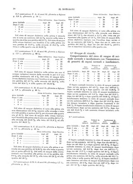 Il morgagni rivista settimanale