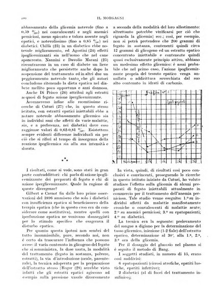 Il morgagni rivista settimanale