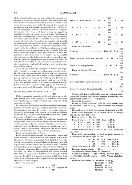 Il morgagni rivista settimanale