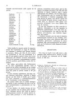 giornale/NAP0034872/1935/unico/00000080