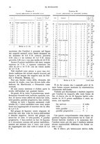 giornale/NAP0034872/1935/unico/00000112