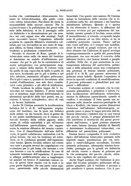 Il morgagni rivista settimanale