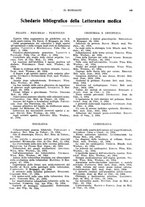 giornale/NAP0034872/1935/unico/00000165