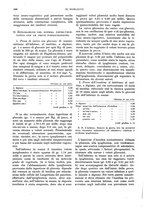 giornale/NAP0034872/1935/unico/00000242