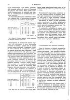 giornale/NAP0034872/1935/unico/00000250