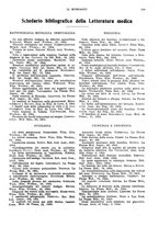 giornale/NAP0034872/1935/unico/00000301