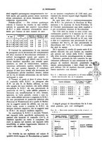 giornale/NAP0034872/1935/unico/00000375