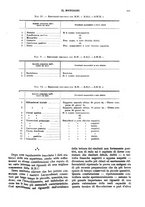 giornale/NAP0034872/1935/unico/00000377