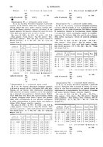 giornale/NAP0034872/1935/unico/00000446