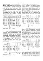 giornale/NAP0034872/1935/unico/00000447