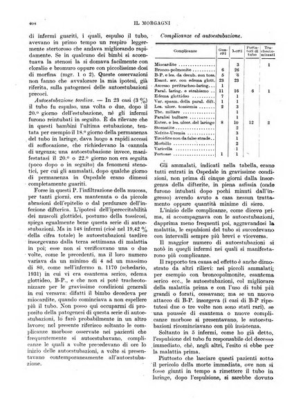 Il morgagni rivista settimanale