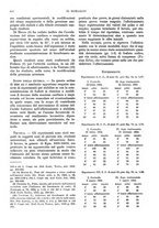 giornale/NAP0034872/1935/unico/00000502