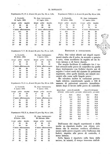 Il morgagni rivista settimanale