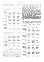 giornale/NAP0034872/1935/unico/00000960