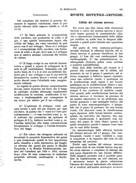 Il morgagni rivista settimanale