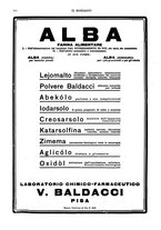 giornale/NAP0034872/1935/unico/00001050