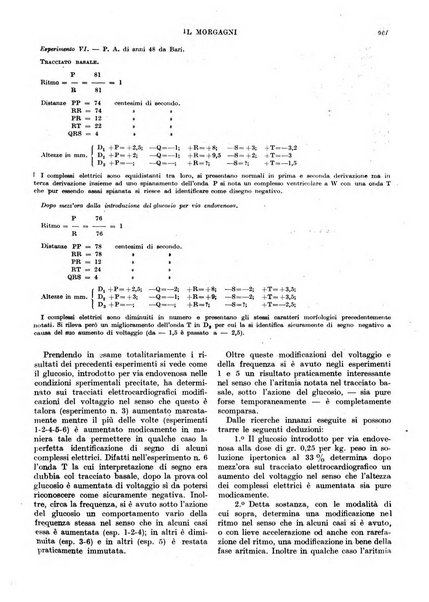 Il morgagni rivista settimanale