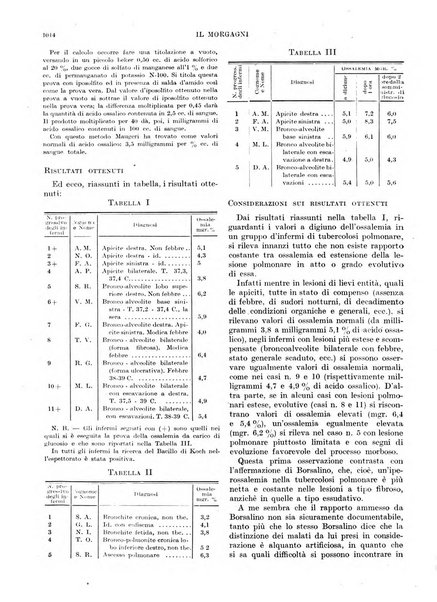 Il morgagni rivista settimanale