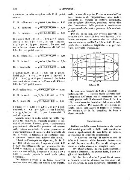 Il morgagni rivista settimanale