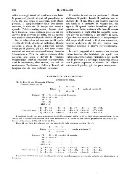 Il morgagni rivista settimanale