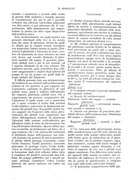 Il morgagni rivista settimanale