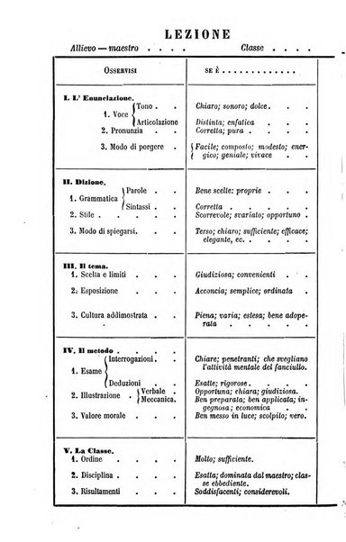 Il progresso educativo effemeride mensile