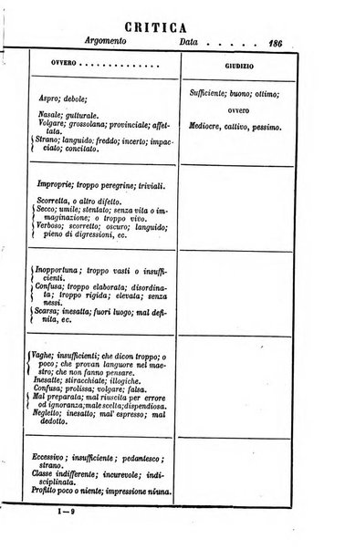 Il progresso educativo effemeride mensile