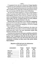 giornale/NAP0055549/1869/unico/00000076